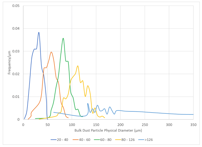 Screenshot 2026-02-02 at 11.55.56 AM