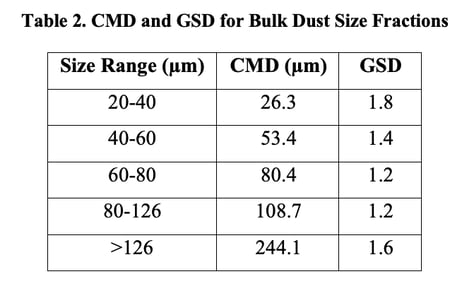 Screenshot 2026-02-02 at 11.56.02 AM
