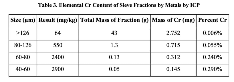 Screenshot 2026-02-02 at 11.56.08 AM