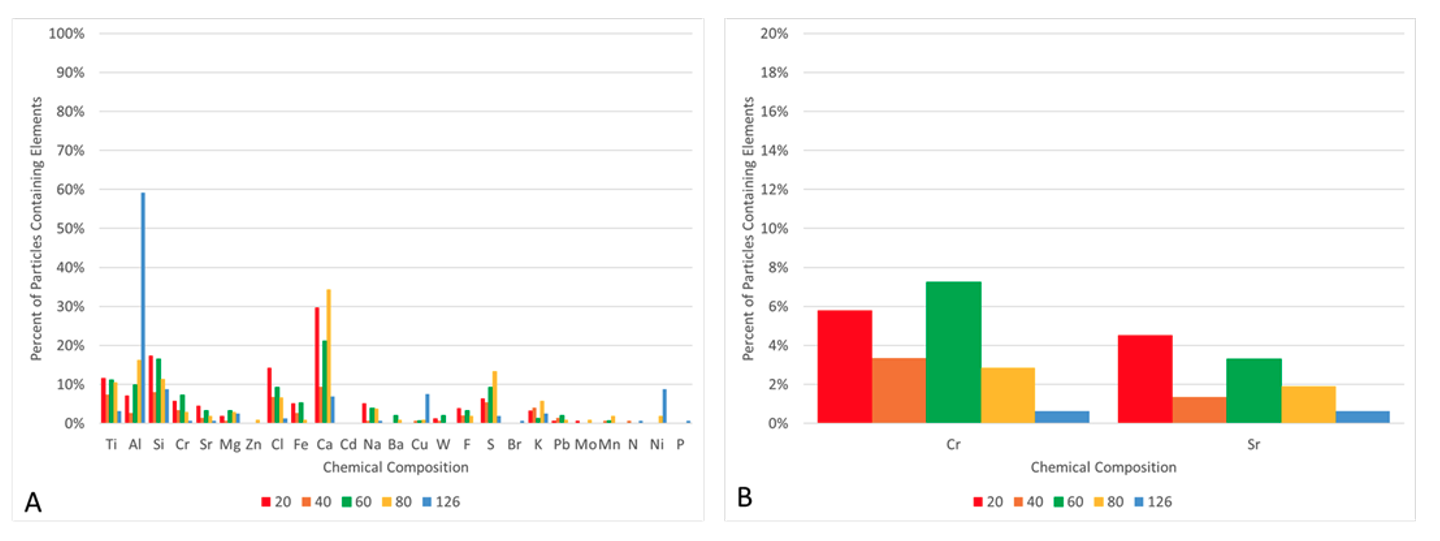 Screenshot 2026-02-02 at 11.56.28 AM