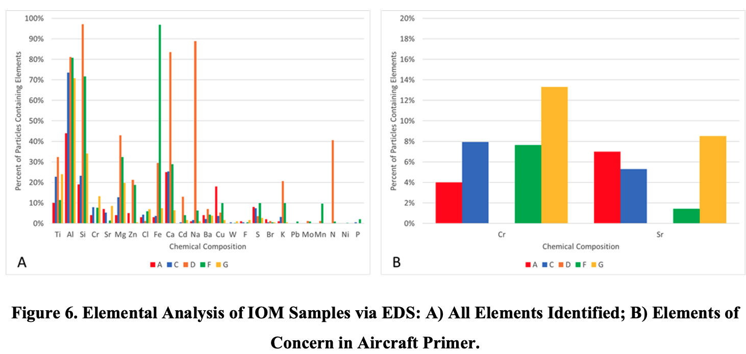 Screenshot 2026-02-02 at 11.57.13 AM