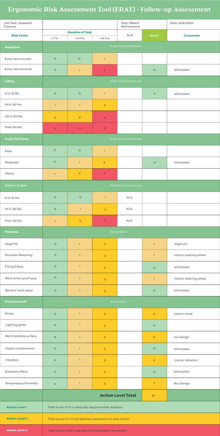 ERAT-Follow-up-assessment