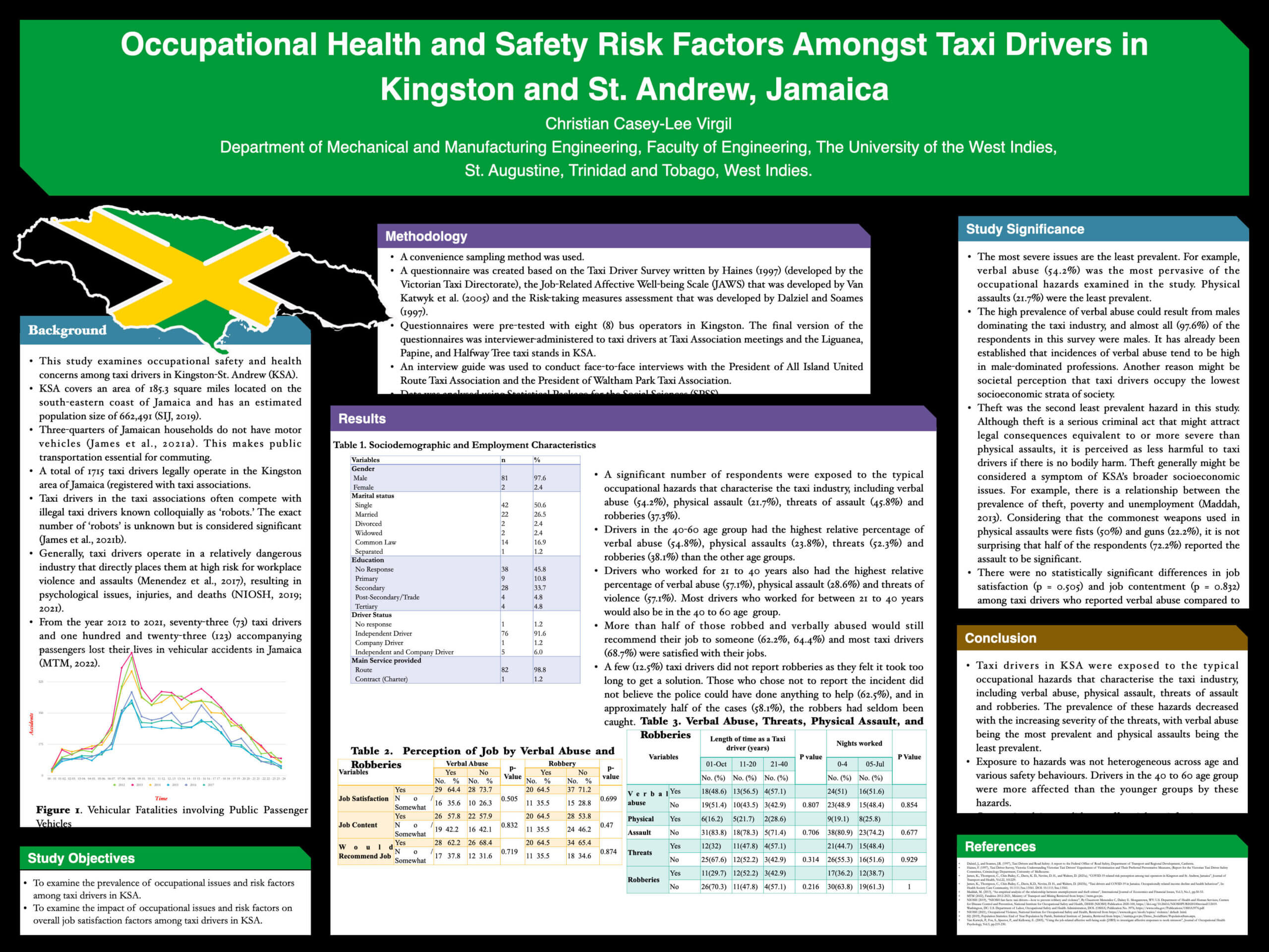 BCSP-Poster-KSA-Taxi._001-scaled