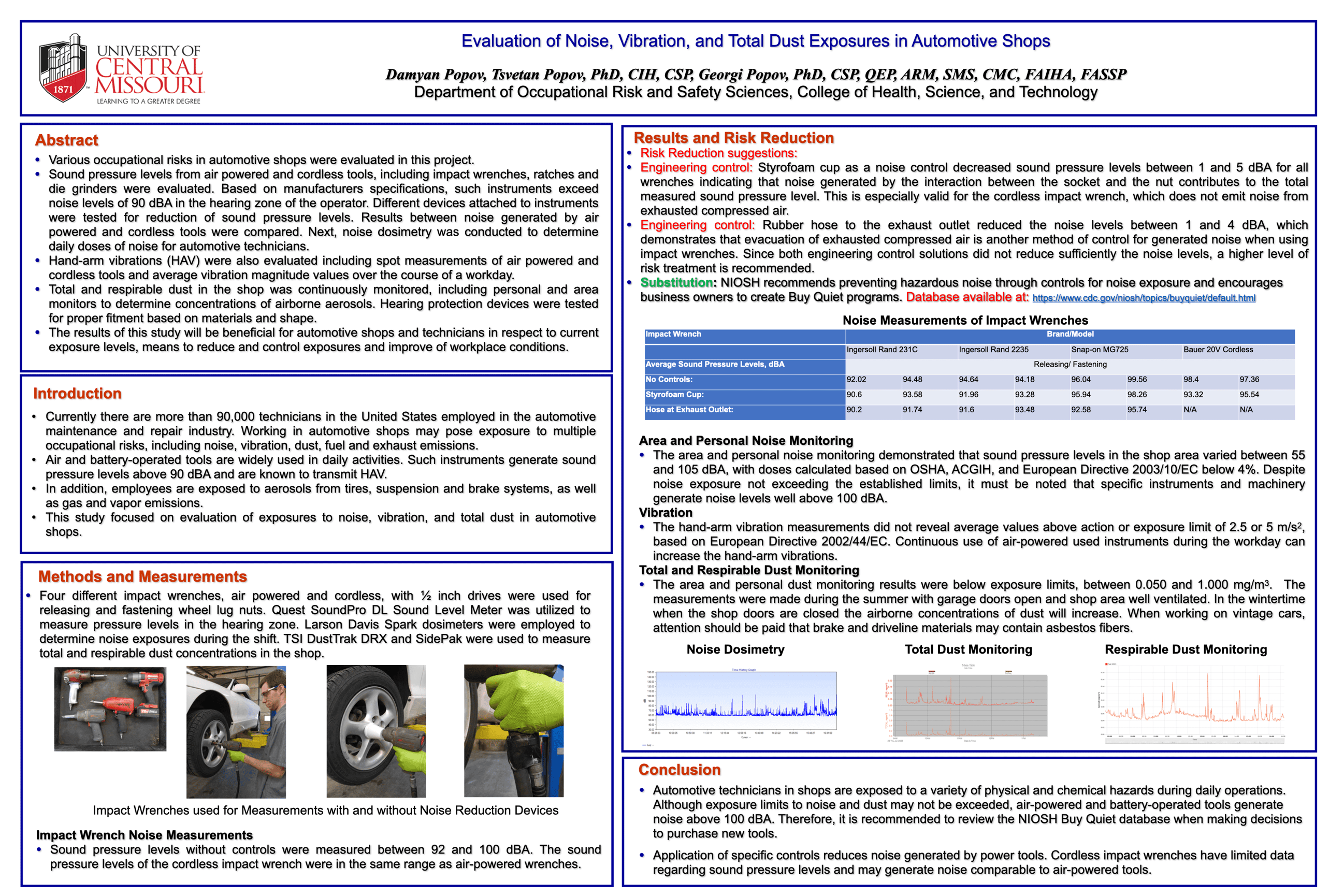 Evaluation-of-Noise-Vibration-and-Total-Dust-Exposures-in-Automotive-Shops-Final-Poster._001